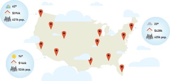 USA_locations
