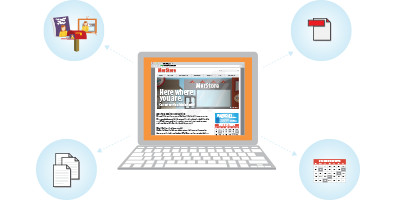 coordinate_resources